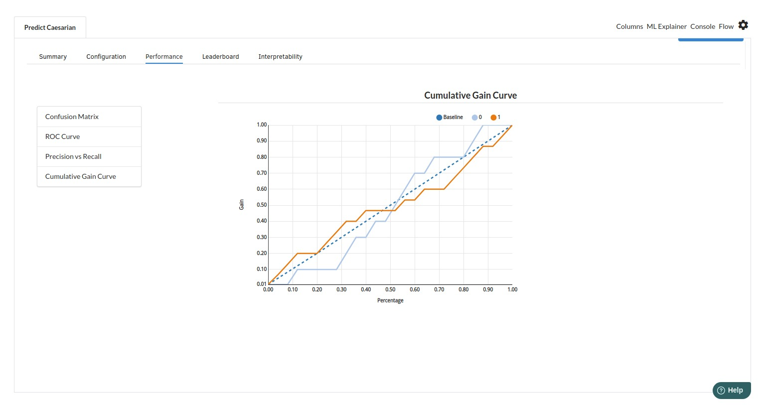 Caesarean Prediction Banner