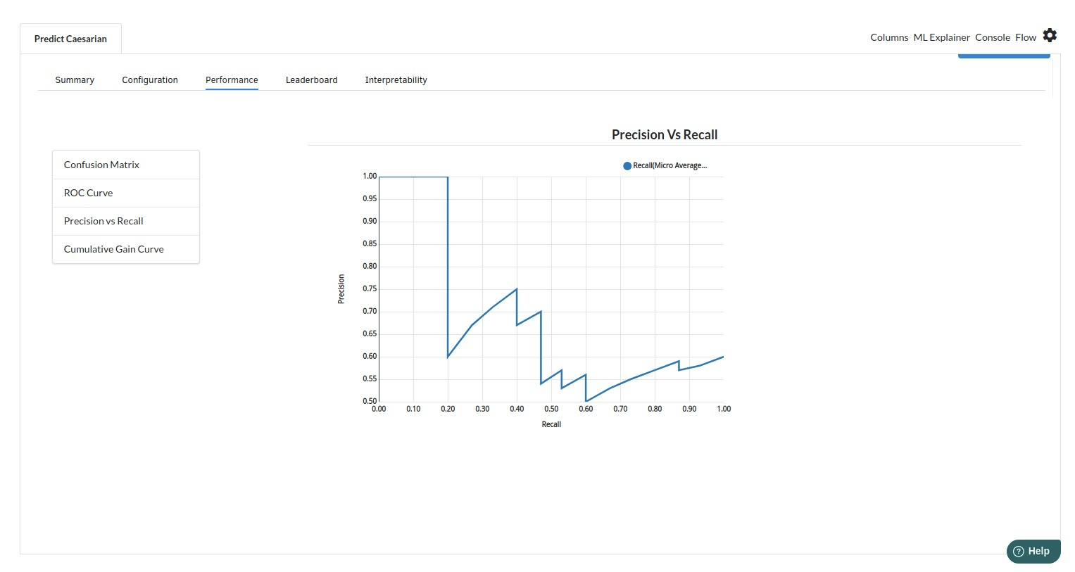 Caesarean Prediction Banner