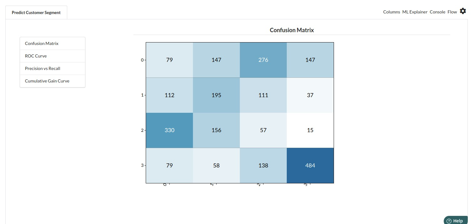 Customer Segmentation Banner