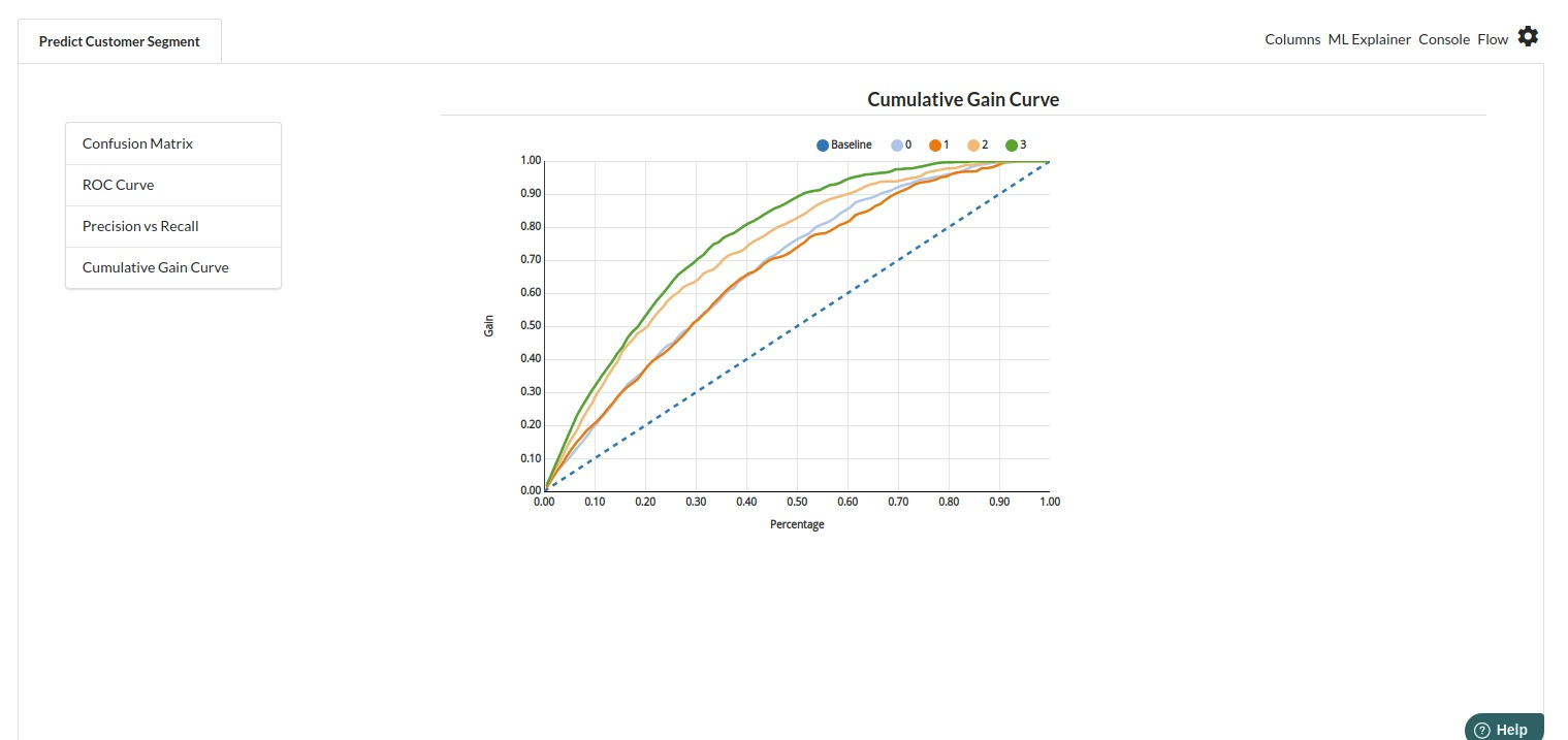 Customer Segmentation Banner