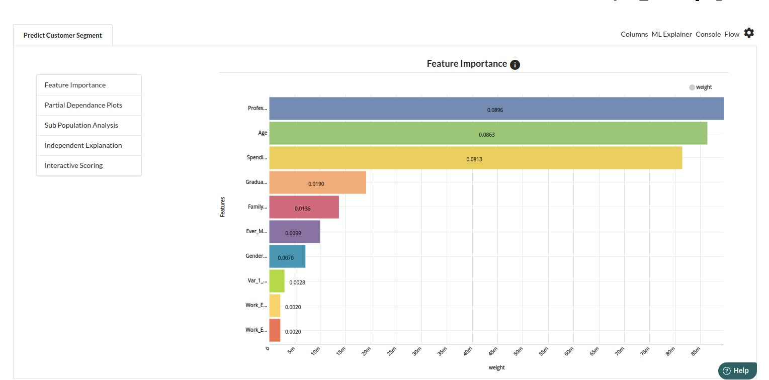 Customer Segmentation Banner