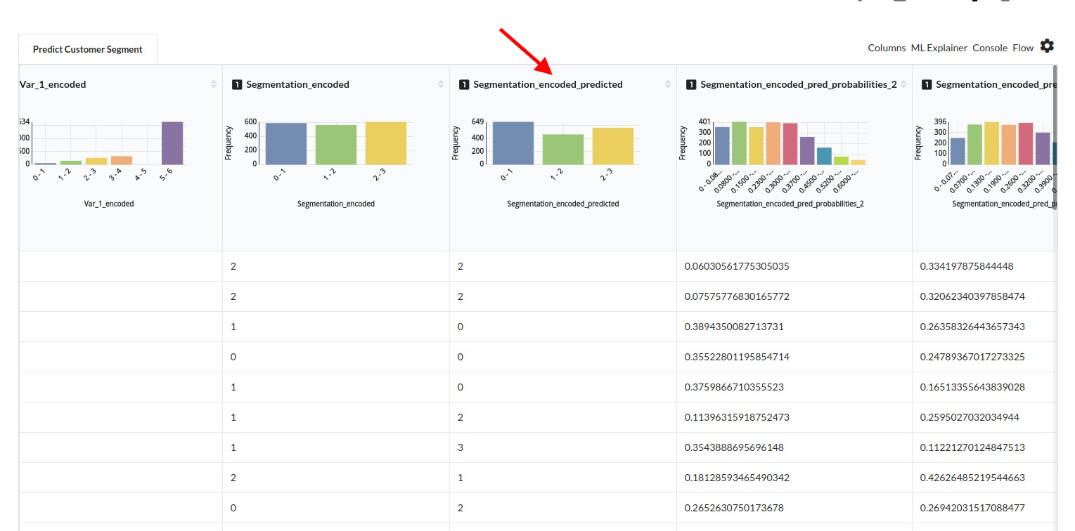 Customer Segmentation Banner