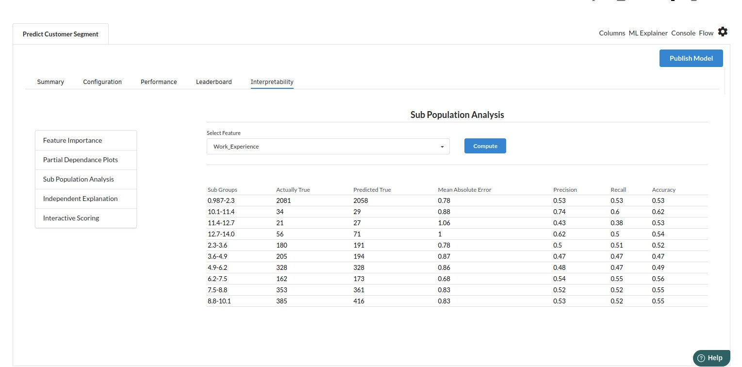 Customer Segmentation Banner