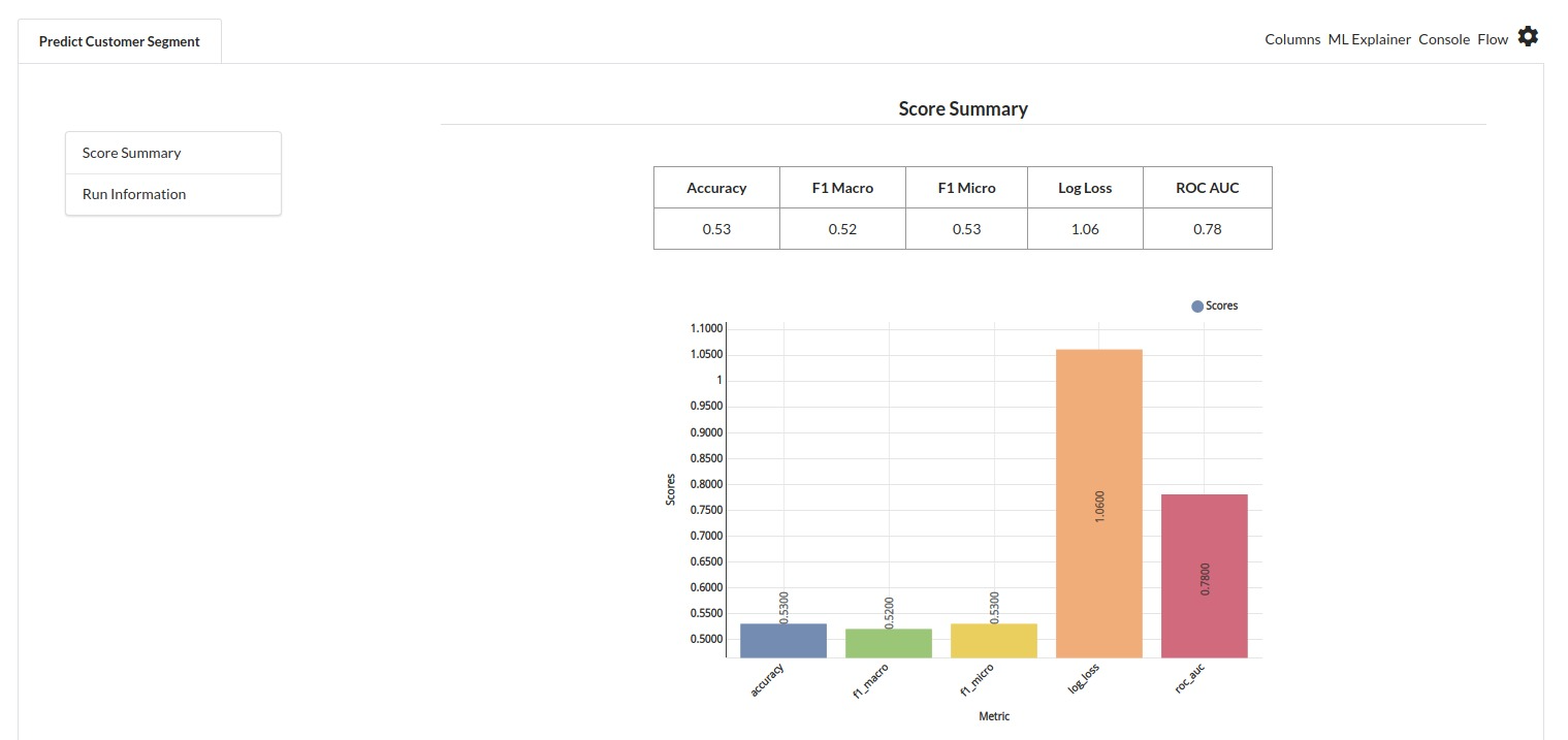 Customer Segmentation Banner