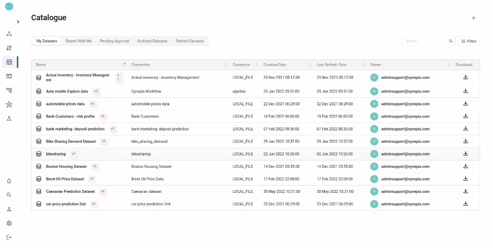Exploring the dataset | Xceed Analytics Documentation