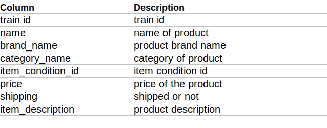 Dynamic Pricing Banner