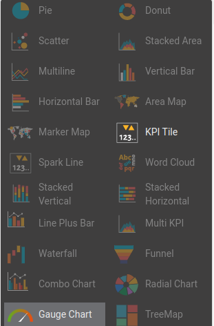 dashboard section