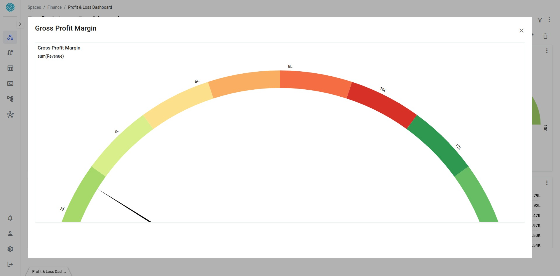 dashboard section