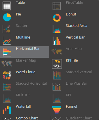 Horizontal Bar | Xceed Analytics Documentation