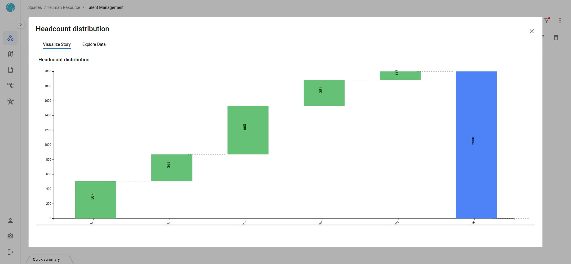 MultiKpi Table