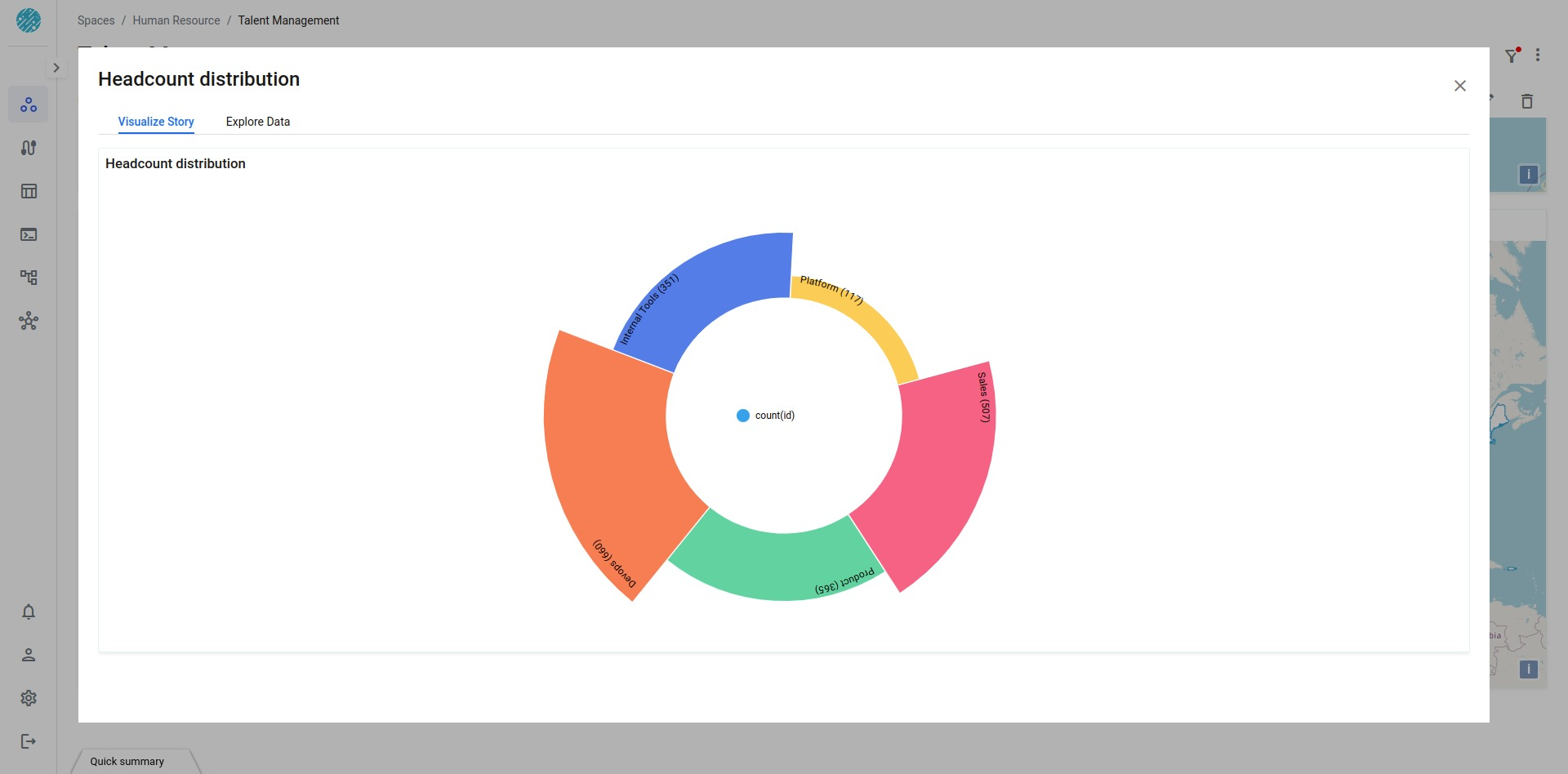 dashboard section