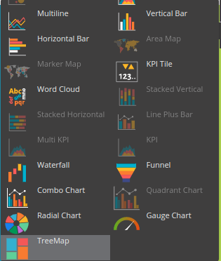 Tree Map | Xceed Analytics Documentation