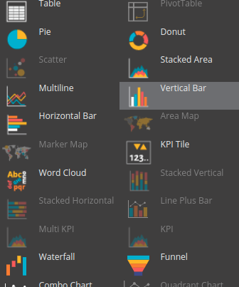 dashboard section